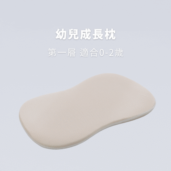 你的段落文字 (1) 嬰童寢具